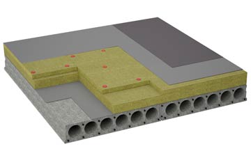 considerations of Skerton flat roofing insulation